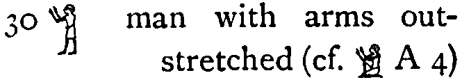 Gardiner: glyph for supplicate