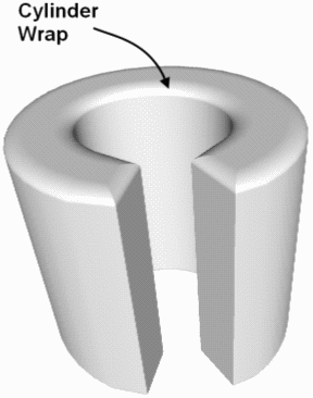 Figure 9. Curved tissue laminate for wrapping a pipe or pole (insulation, cushioning, etc.).